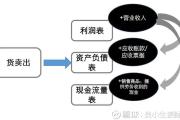 兰博竞技-纽卡斯尔内部会议纪要流出——加时末段远射贴柱，足总杯使命明确，数据层面出现新趋势的简单介绍