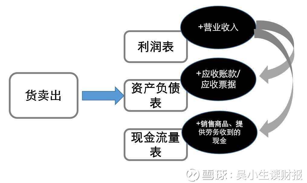 纽卡斯尔内部会议纪要流出——加时末段远射贴柱，足总杯使命明确，数据层面出现新趋势的简单介绍