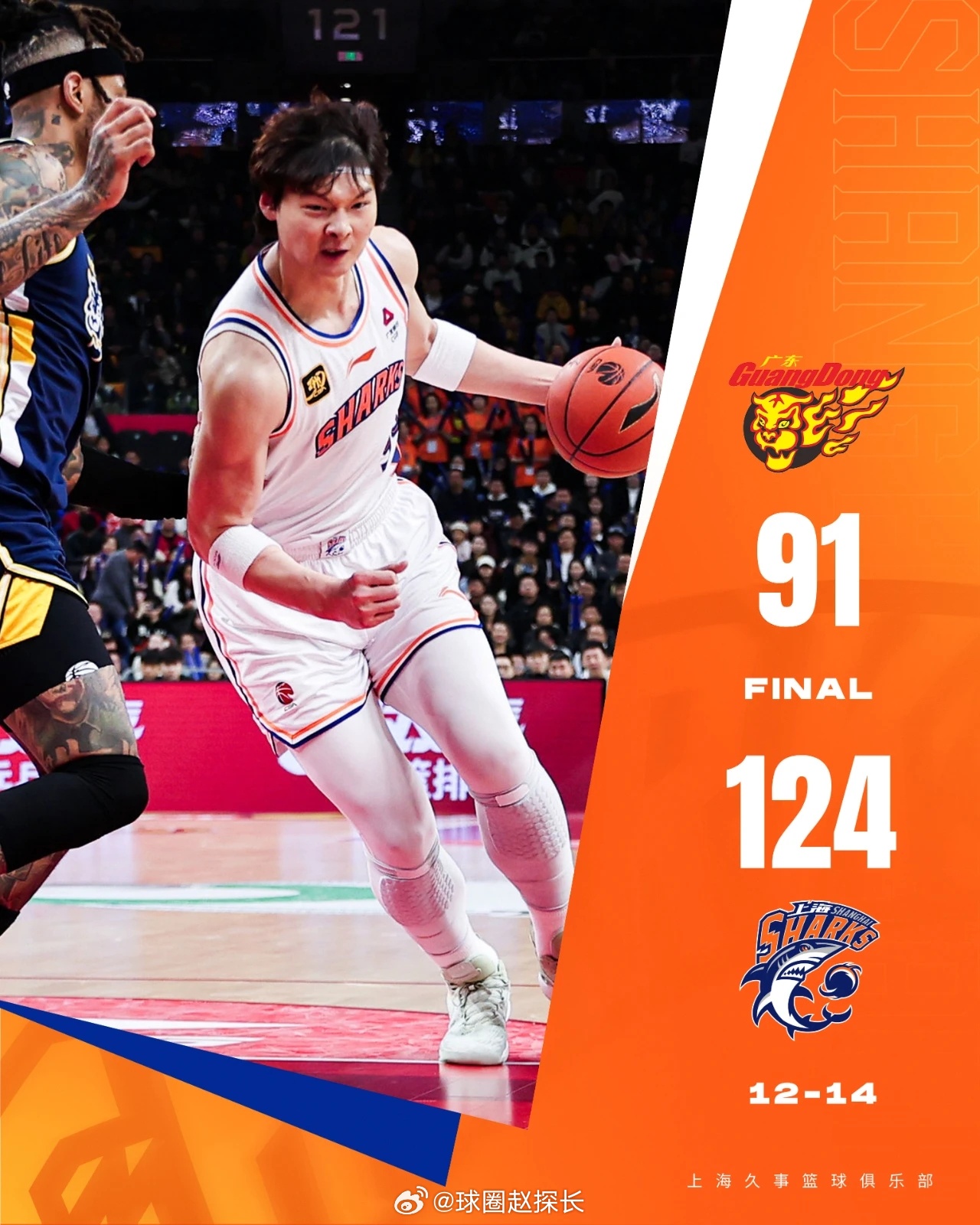 NBA总决赛倒计时;广州队清晨止住颓势;细节引发关注;目标明确;训练强度明显提升(NBA交易截止日临近) NBA总决赛倒计时;广州队清晨止住颓势;细节引发关注;目标明确;训练强度明显提升(NBA交易截止日临近)